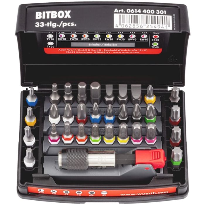 Bitbox-Satz Sicherheit